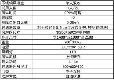 单人双吹新尺寸.jpg