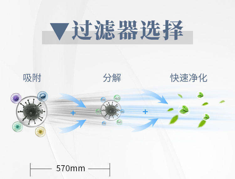 575*575型铝叶交流FFU