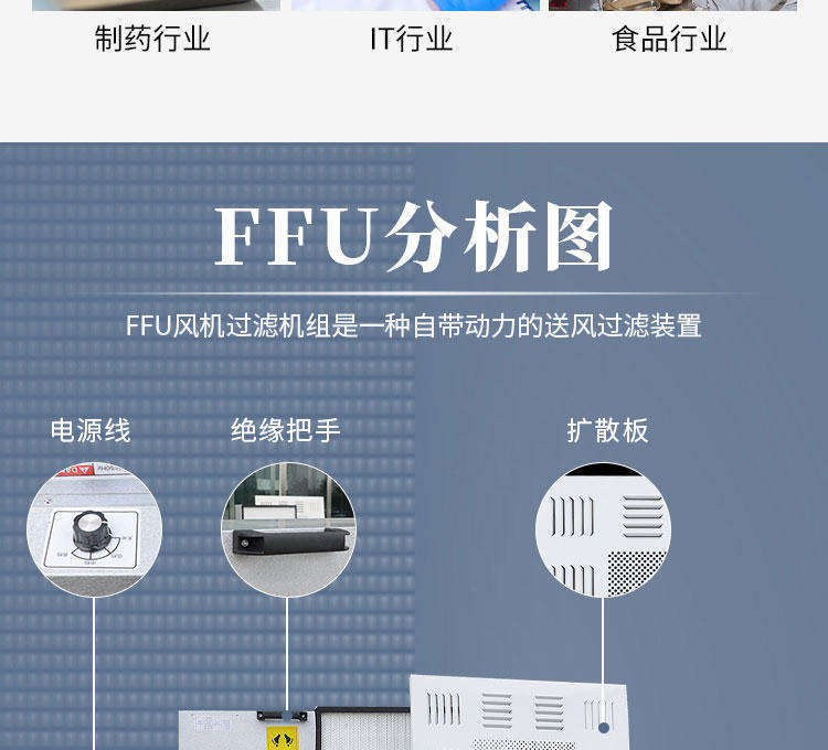 575*575型塑叶交流FFU