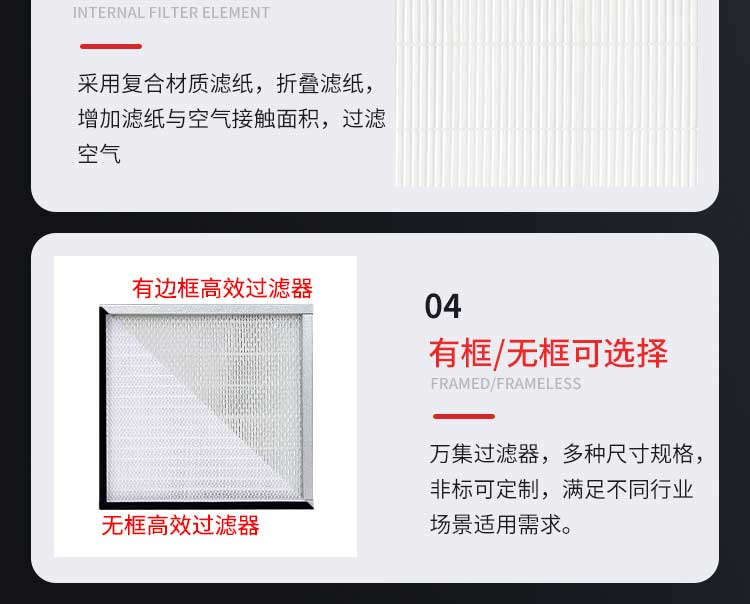 无边框320型高效过滤器