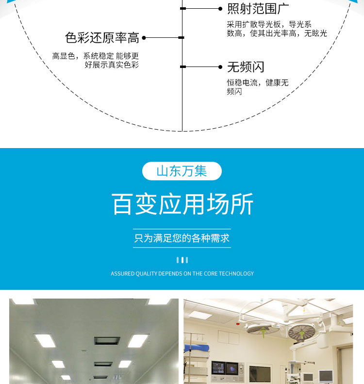 24W LED平板净化灯