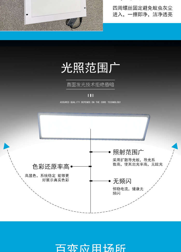 平板LED净化灯