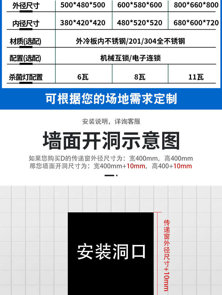 201不锈钢传递窗